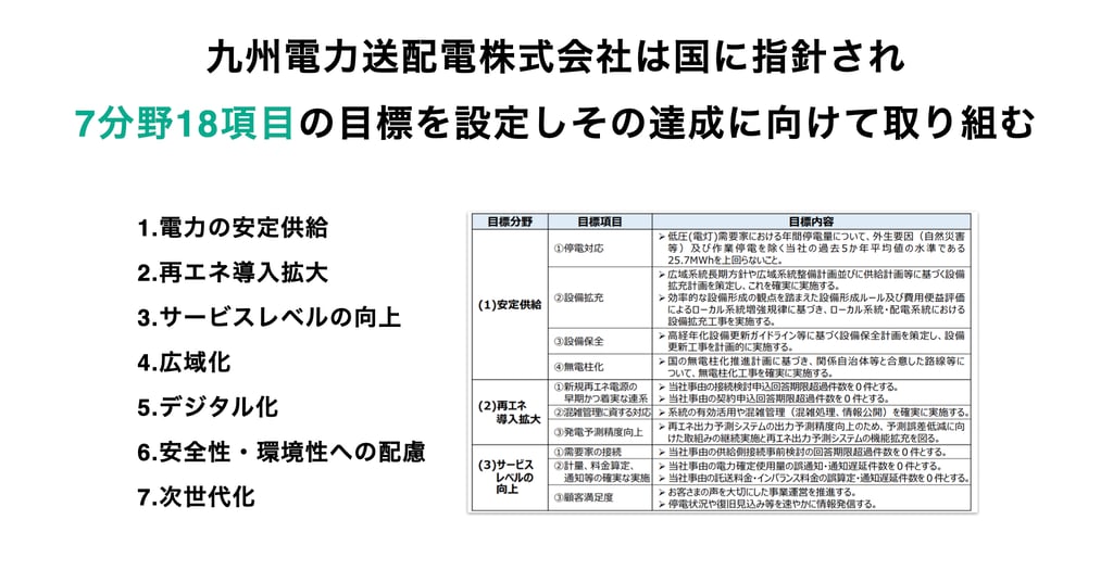 Kyushu-Electric-Power