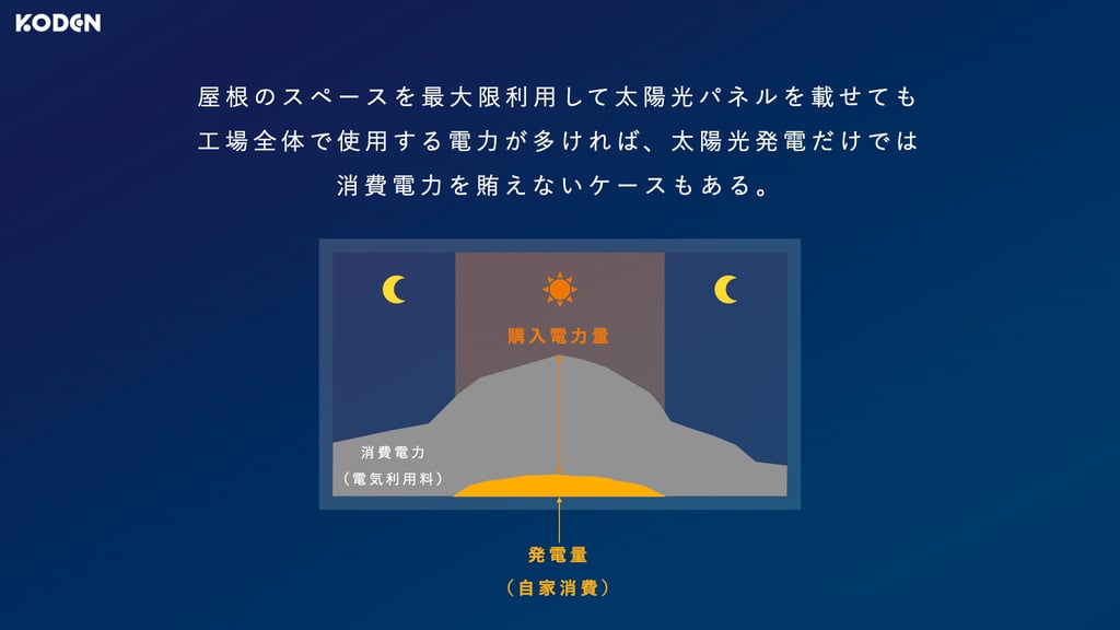 determine-solar-panel-count-1
