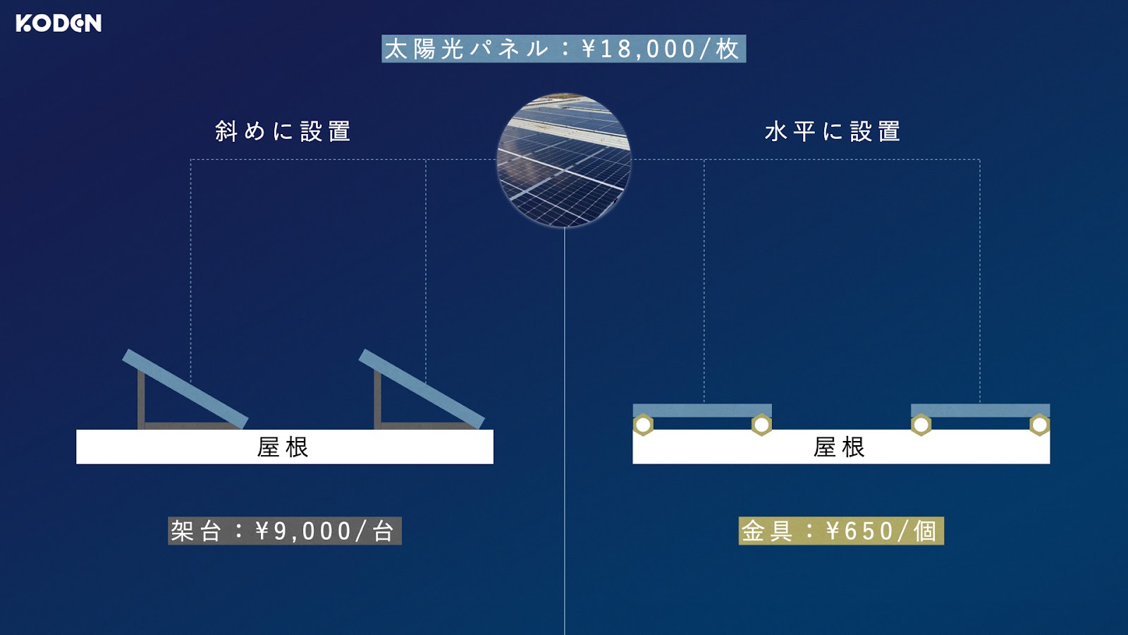 panel-angle-2