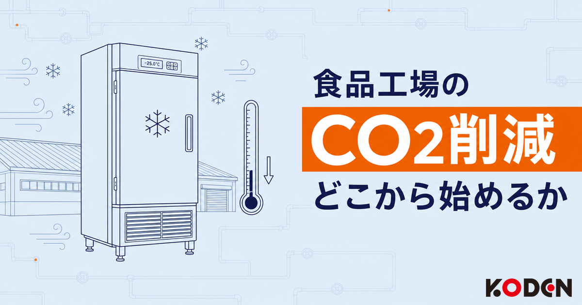 食品工場のCO2削減はどこから始めるかを示した記事のサムネイル画像。冷凍・冷蔵設備と温度計の線画を中心に置き、背景に屋根へ何も載っていない工場の輪郭を配した構成