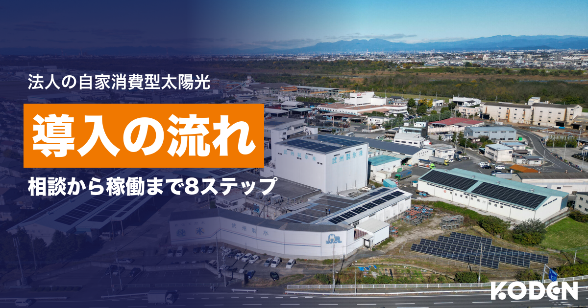 武州製氷株式会社様の熊谷の敷地を上空から写した航空写真。屋根や地上に太陽光パネルが並ぶ工場・倉庫の上に、法人の自家消費型太陽光 導入の流れ 相談から稼働まで8ステップの文字