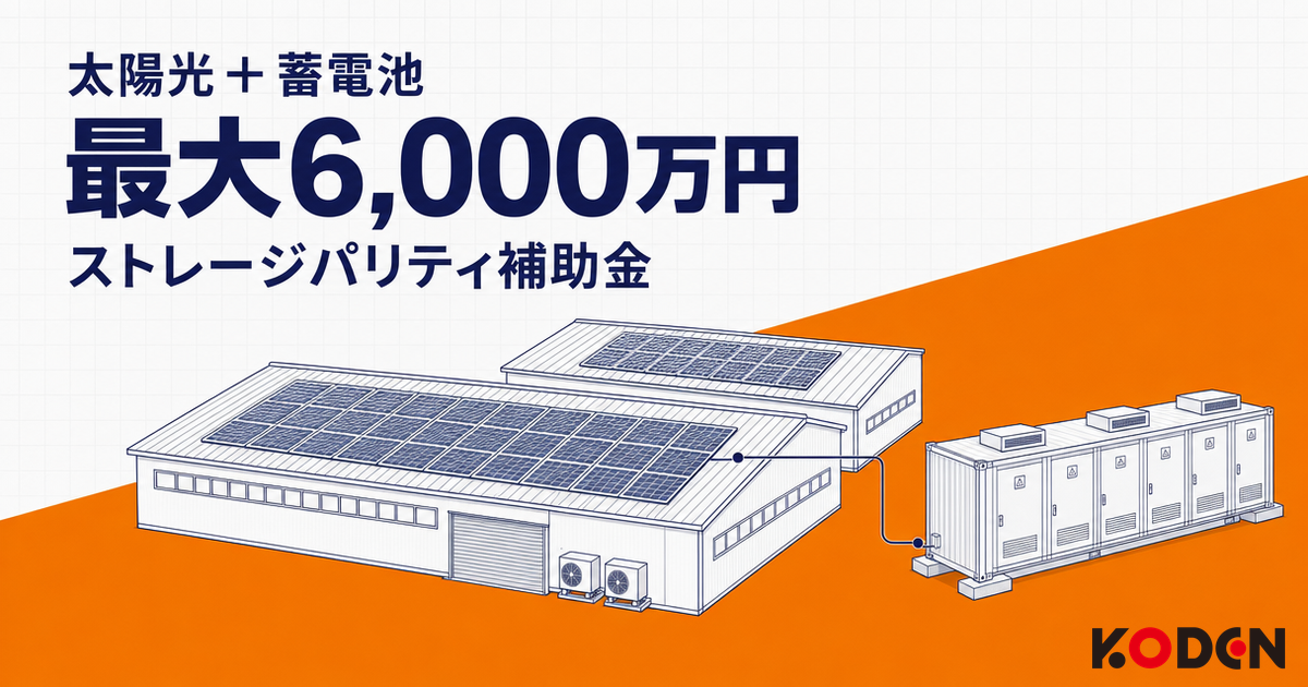 ストレージパリティ補助金の二次公募を解説する記事のサムネイル。工場の屋根に並ぶ太陽光パネルと、その横に設置された蓄電池コンテナ。1申請あたりの交付上限額は合計6,000万円