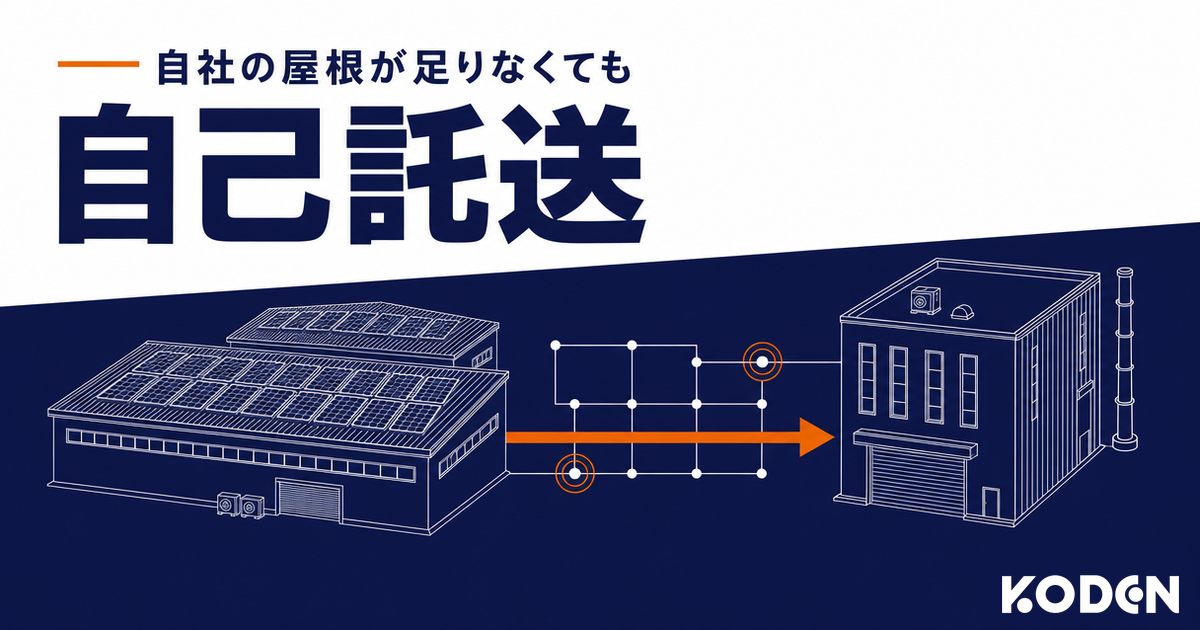 自己託送の記事サムネイル。太陽光パネルを載せた発電側の工場から送電網を介して、パネルのない別拠点の建物へ電気を送るイラスト