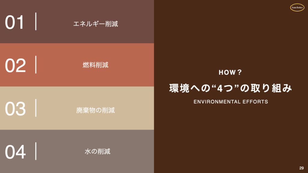 Farmer Brothers | コーヒーへの愛を介して、繋がりを養う - HOW