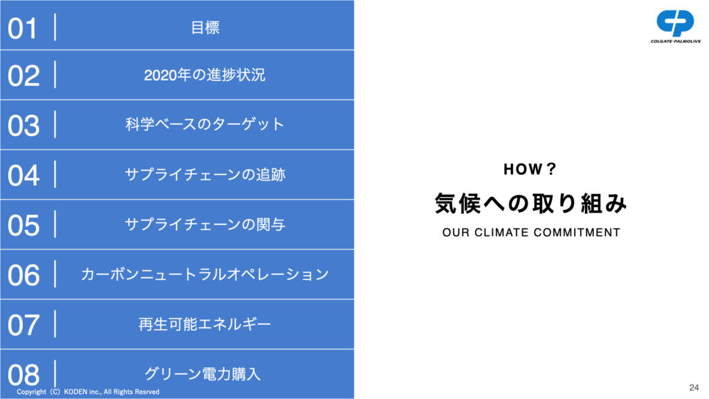 HOW?|SDGs・脱炭素に対しどのような取り組みをしているのか?を表す目次