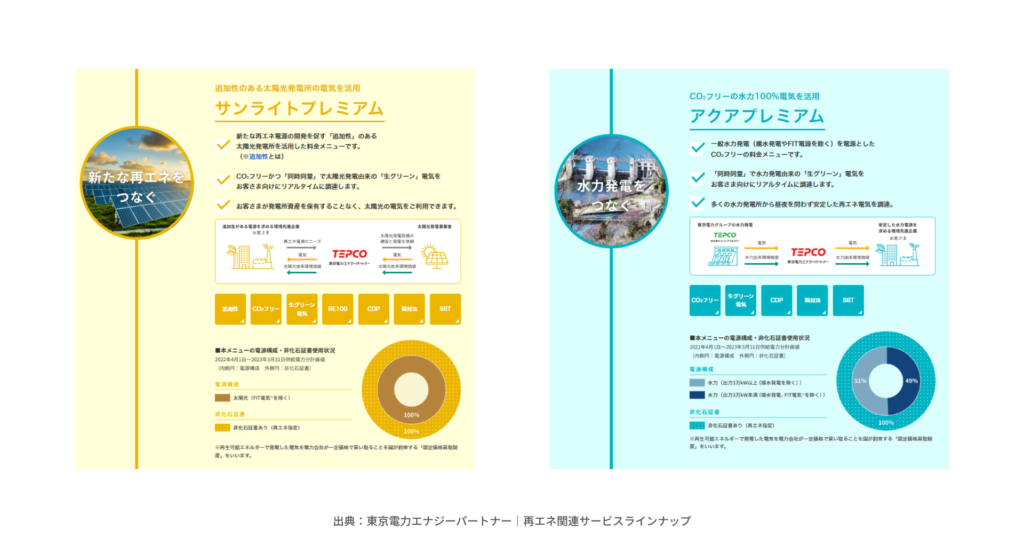 sunlight-premium-aqua-premiun