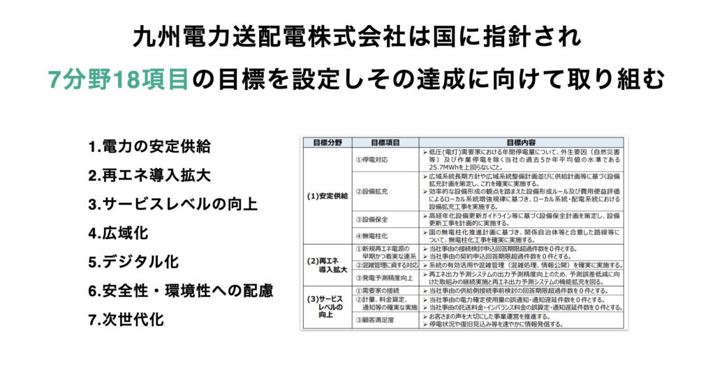 Kyushu-Electric-Power