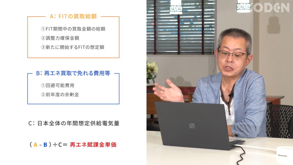 renewable-energy-surcharge-simulation-1